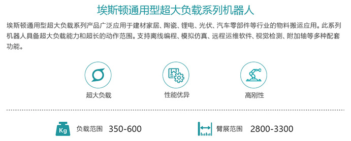 超大負(fù)載系列