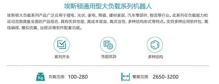 大負(fù)載系列