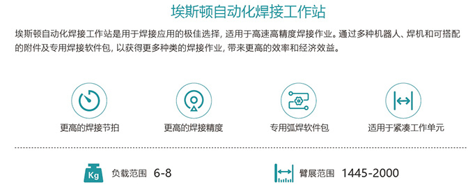 焊接系列
