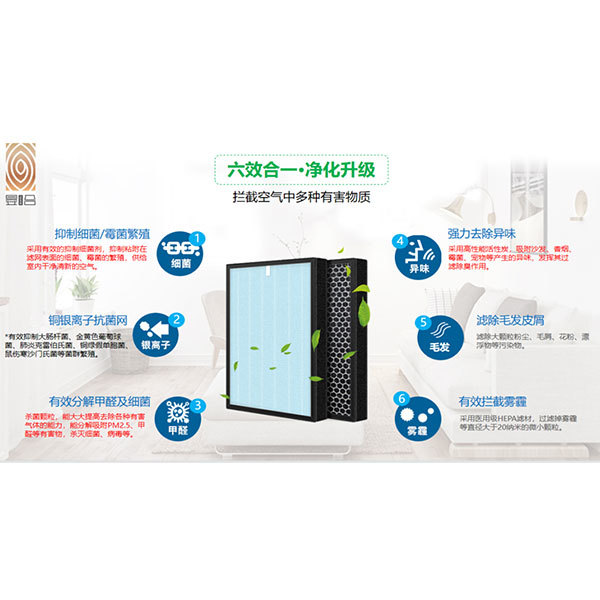 配件產品