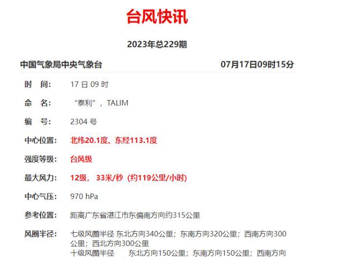 台风泰利来了