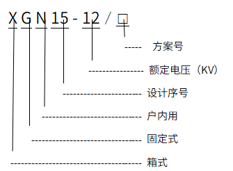 XGN15環(huán)網(wǎng)柜（六氟化硫開關）