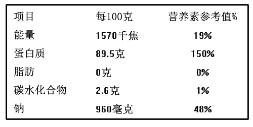 烟台嘉惠海洋生物科技有限公司