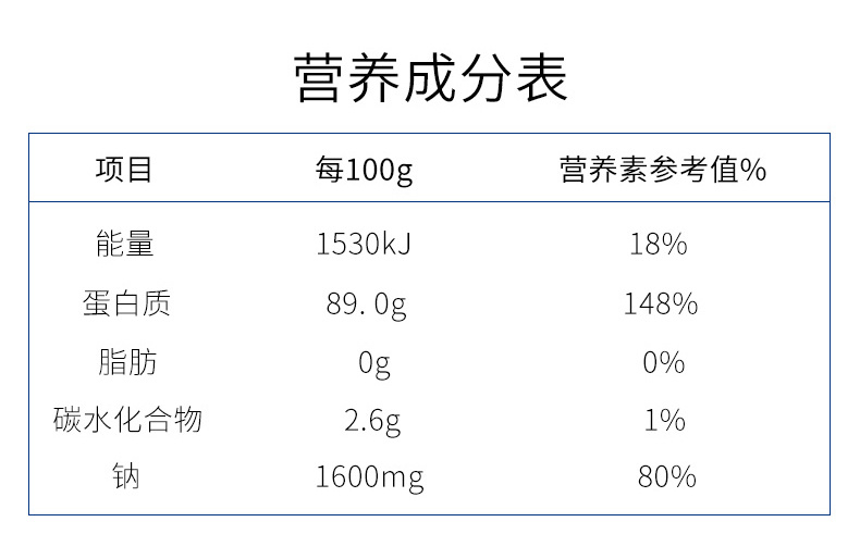 Keep concentrated sea cucumber peptide