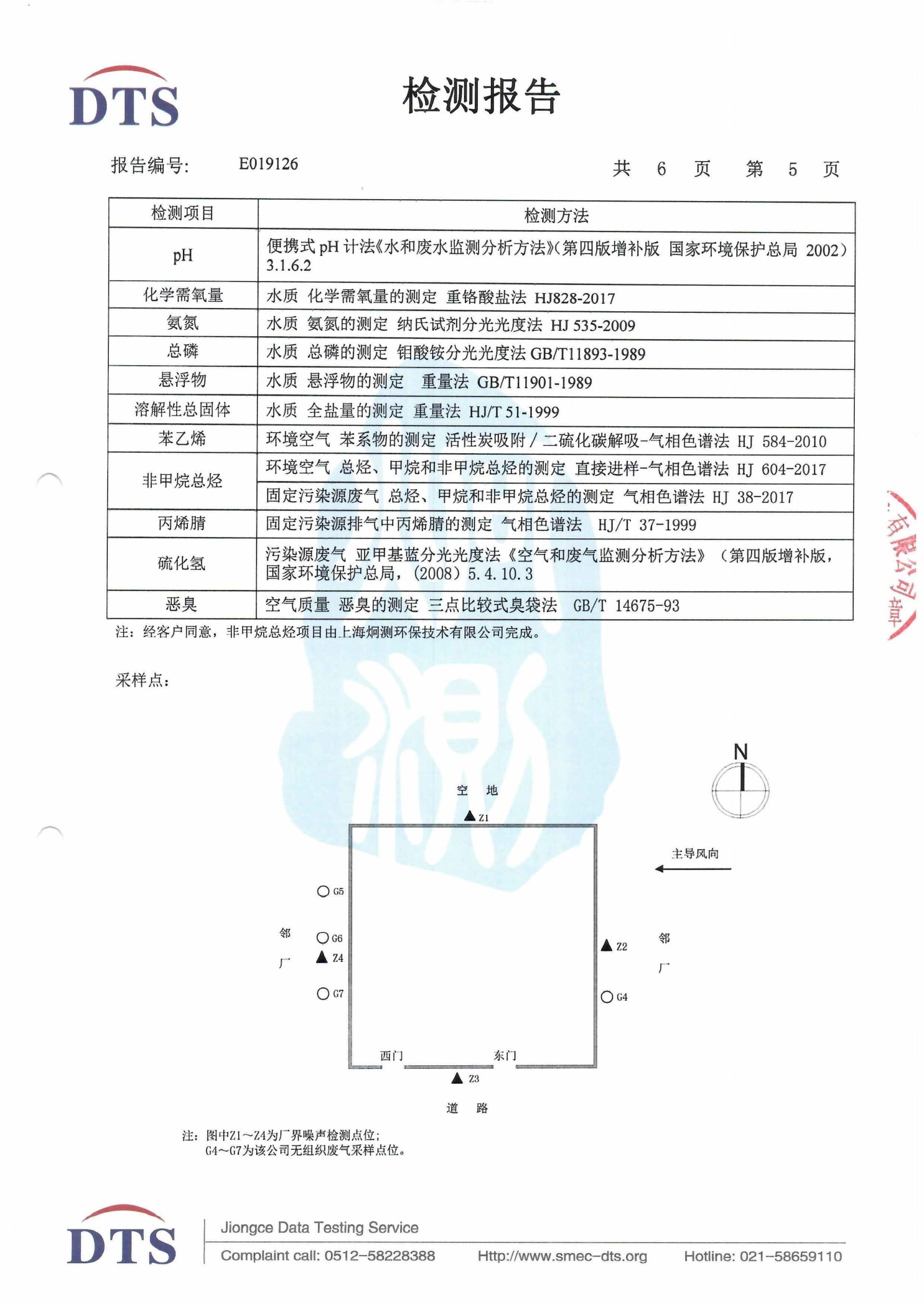 江苏亚泰化工2018年第三季度环境监测报告