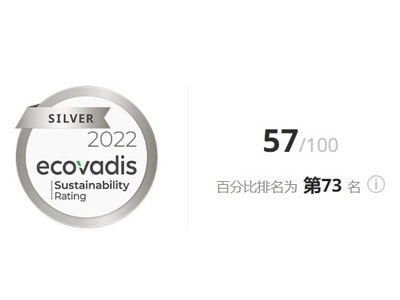 Yatai successfully completed the ECOVADIS review and won the silver medal achievement