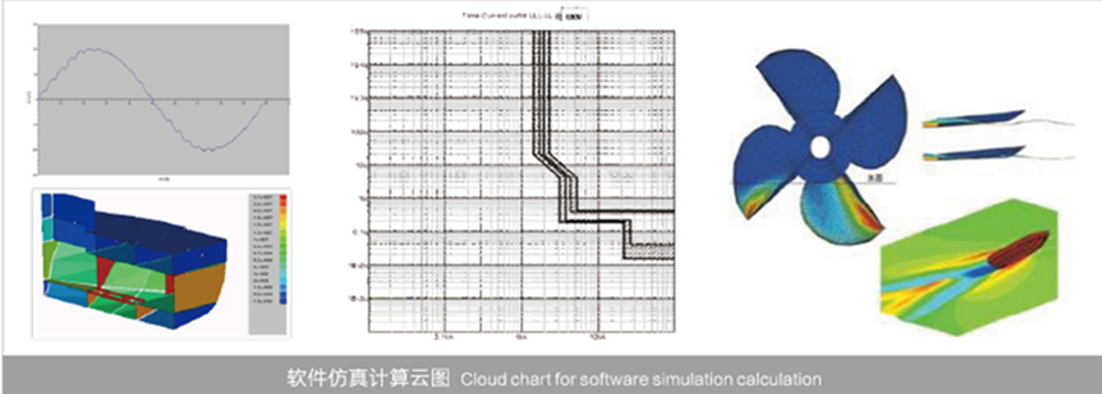 研发能力03.