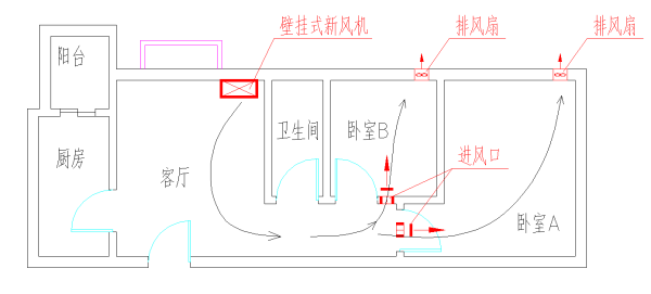 乐风