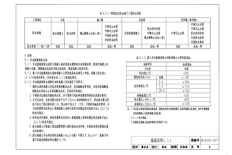 地下工程結構自防水系統建筑構造8
