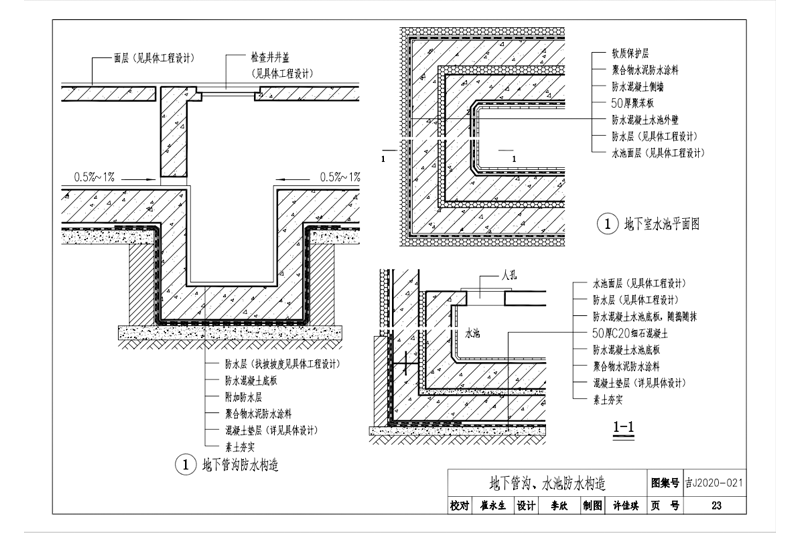 地下工程結(jié)構(gòu)自防水系統(tǒng)建筑構(gòu)造28 地下工程結(jié)構(gòu)自防水系統(tǒng)建筑構(gòu)造28