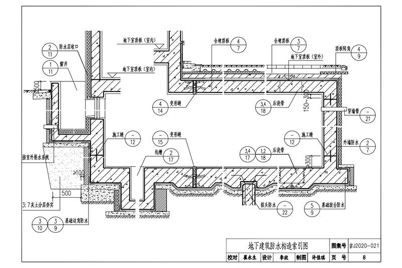 地下工程結(jié)構(gòu)自防水系統(tǒng)建筑構(gòu)造31 地下工程結(jié)構(gòu)自防水系統(tǒng)建筑構(gòu)造31
