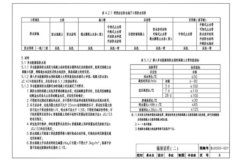 地下工程結構自防水系統建筑構造35
