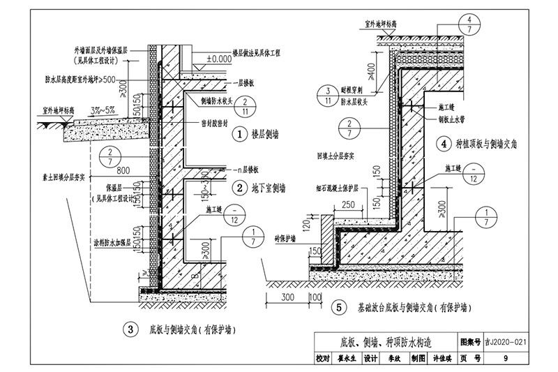 地下工程結(jié)構(gòu)自防水系統(tǒng)建筑構(gòu)造30 地下工程結(jié)構(gòu)自防水系統(tǒng)建筑構(gòu)造30