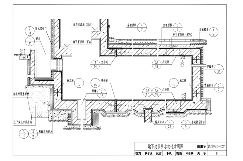 地下工程結構自防水系統建筑構造13