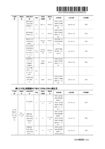 國(guó)網(wǎng)公司一紙證明