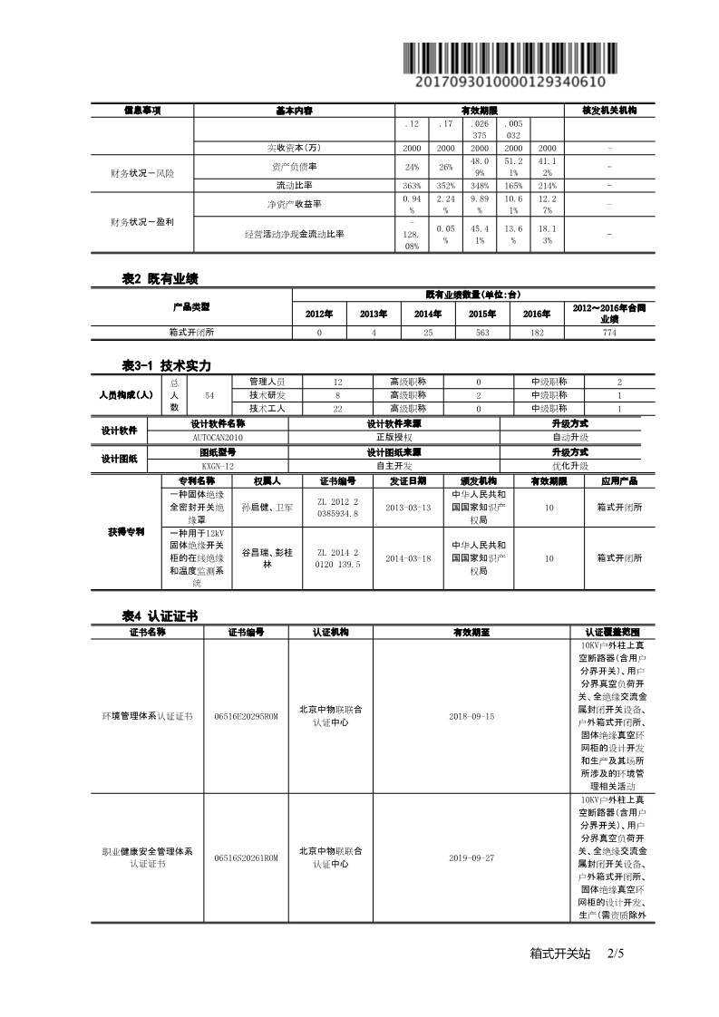 國網(wǎng)公司一紙證明