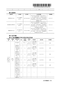 國(guó)網(wǎng)公司一紙證明