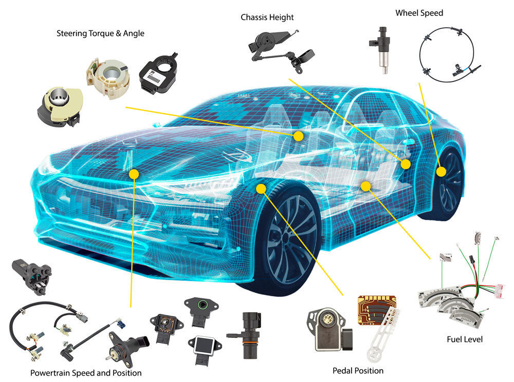 Automotive Sensors