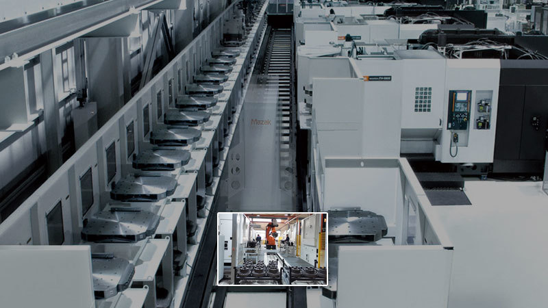 Flexible Manufacturing System (FMS)  Skilled to Support  High-Mix Low-Volume  Demand