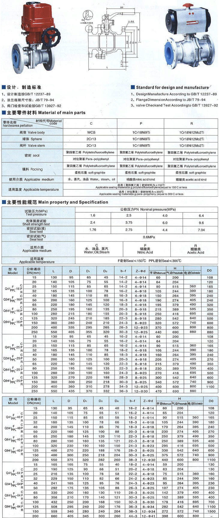 产品