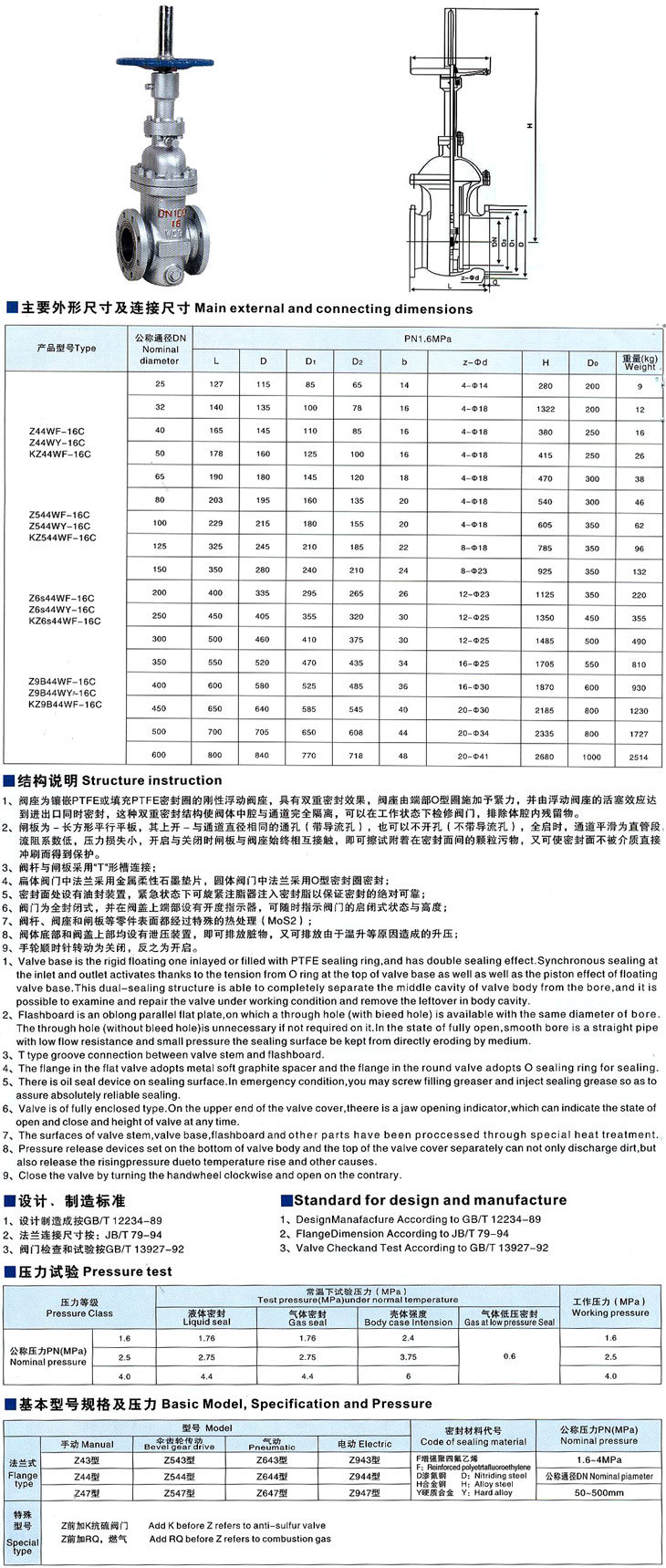 产品