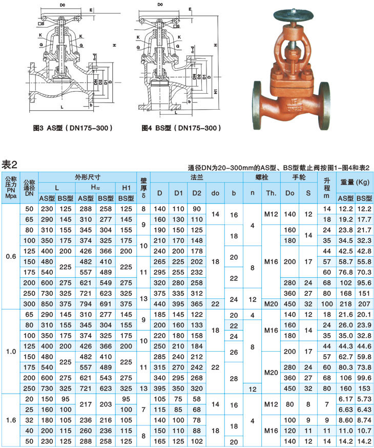 产品