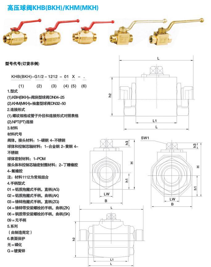 产品
