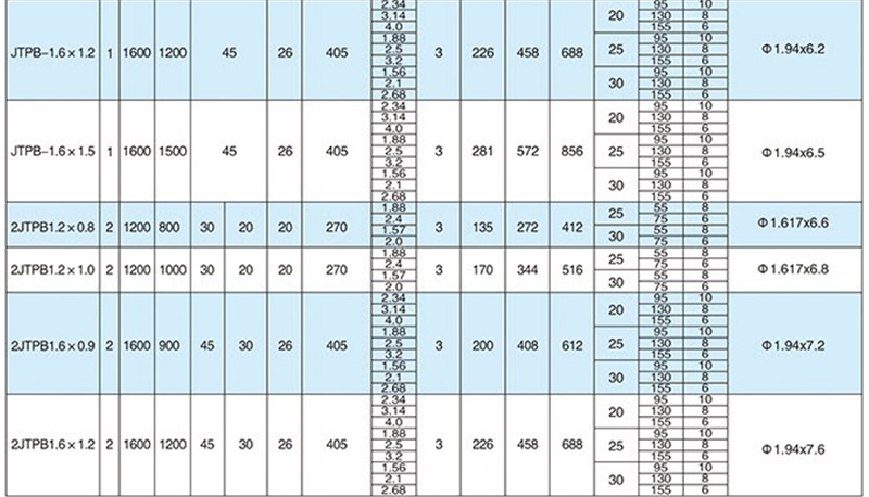 JTP系列礦用提升絞車