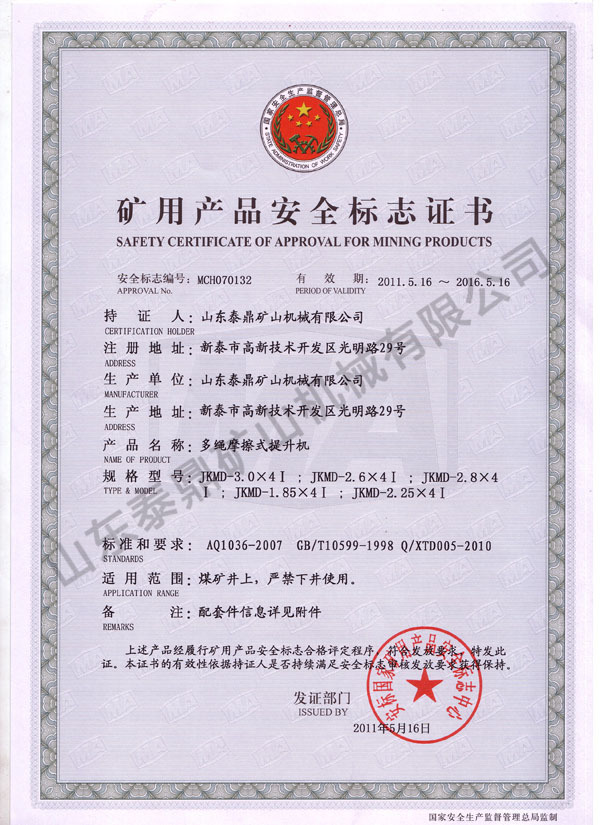 Honors