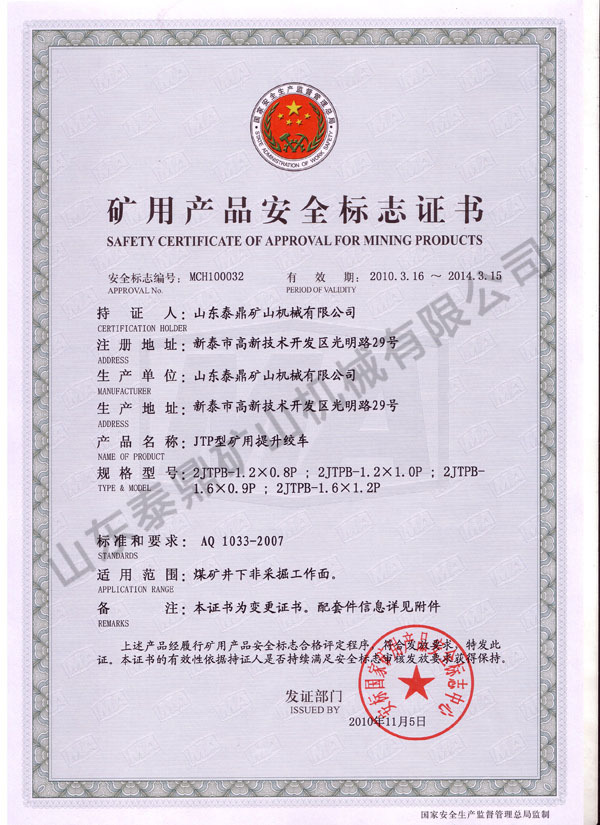 Honors
