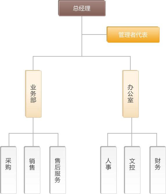 圖片名稱