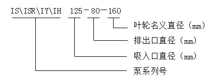 xq