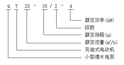xq