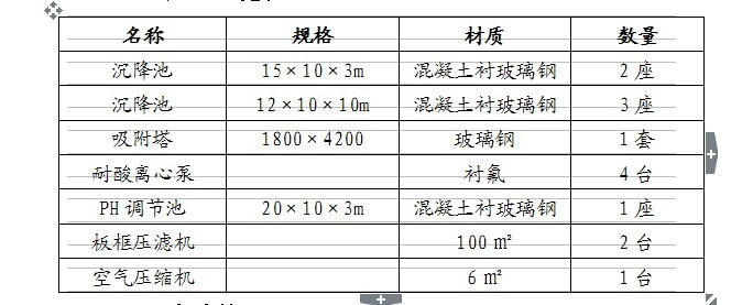 衡陽市建衡實(shí)業(yè)有限公司