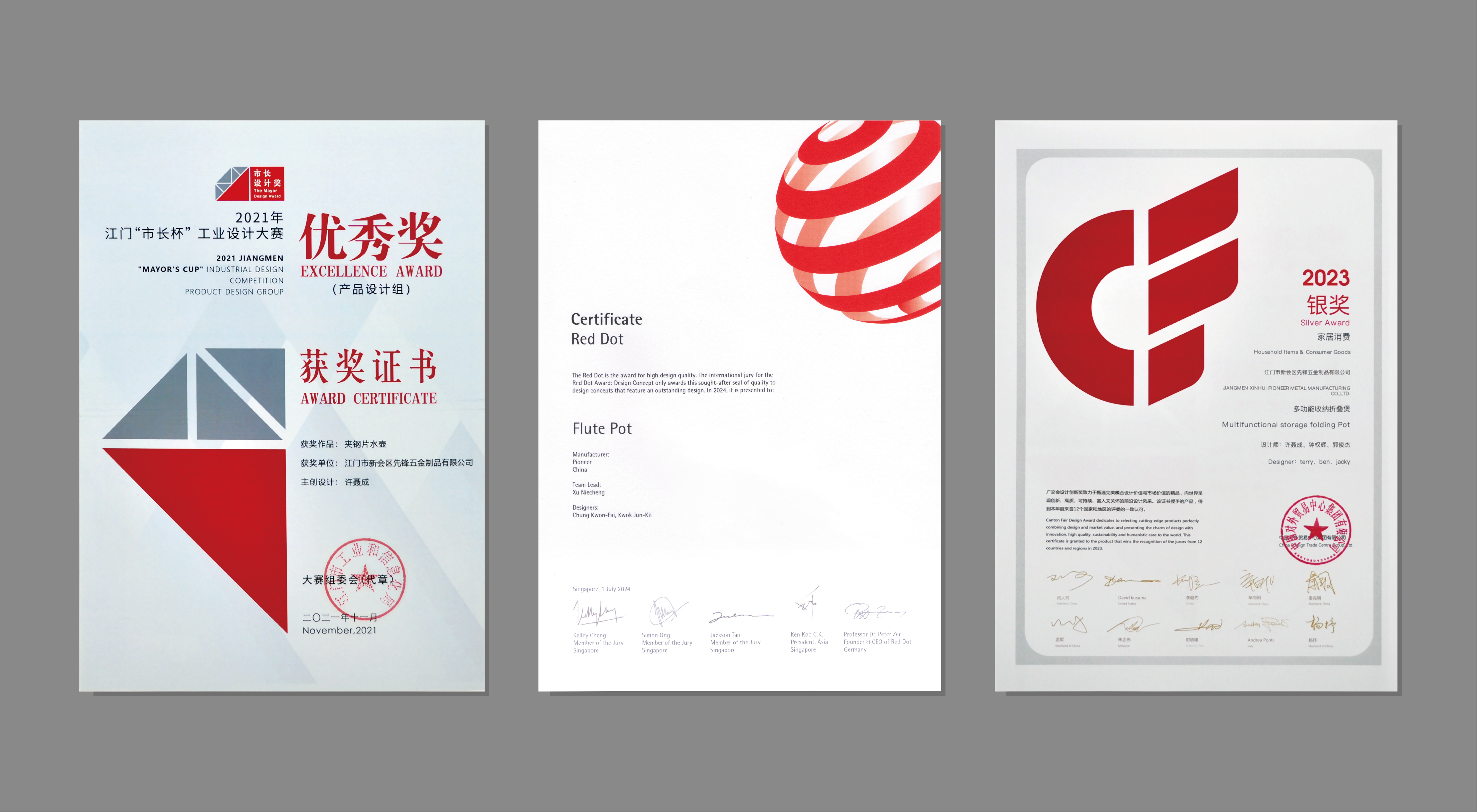 Certificate of Awards