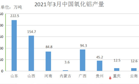 图片名称