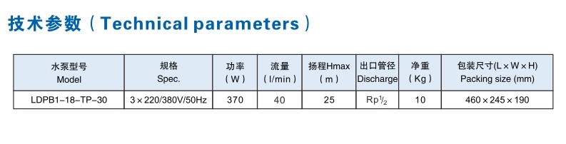 浸入式高压泵1-18-30系列