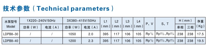 洛锐