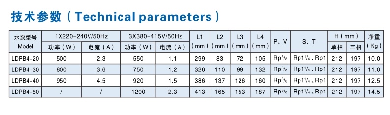 LDPB4系列