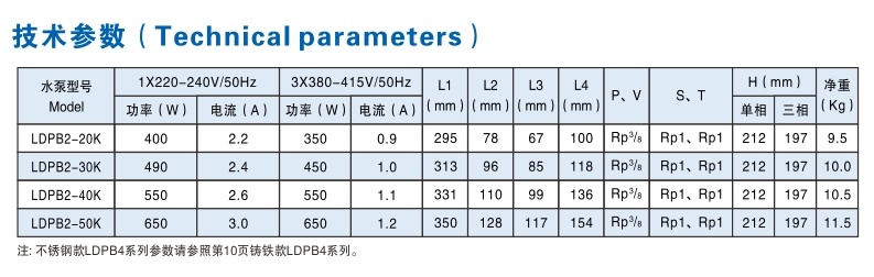 LDPB2/4系列（不锈钢款）