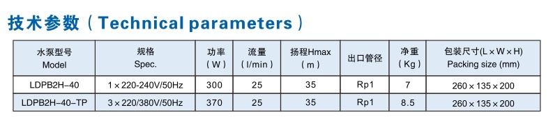 洛锐