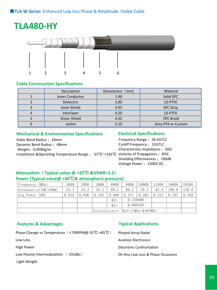 TLA480-HY