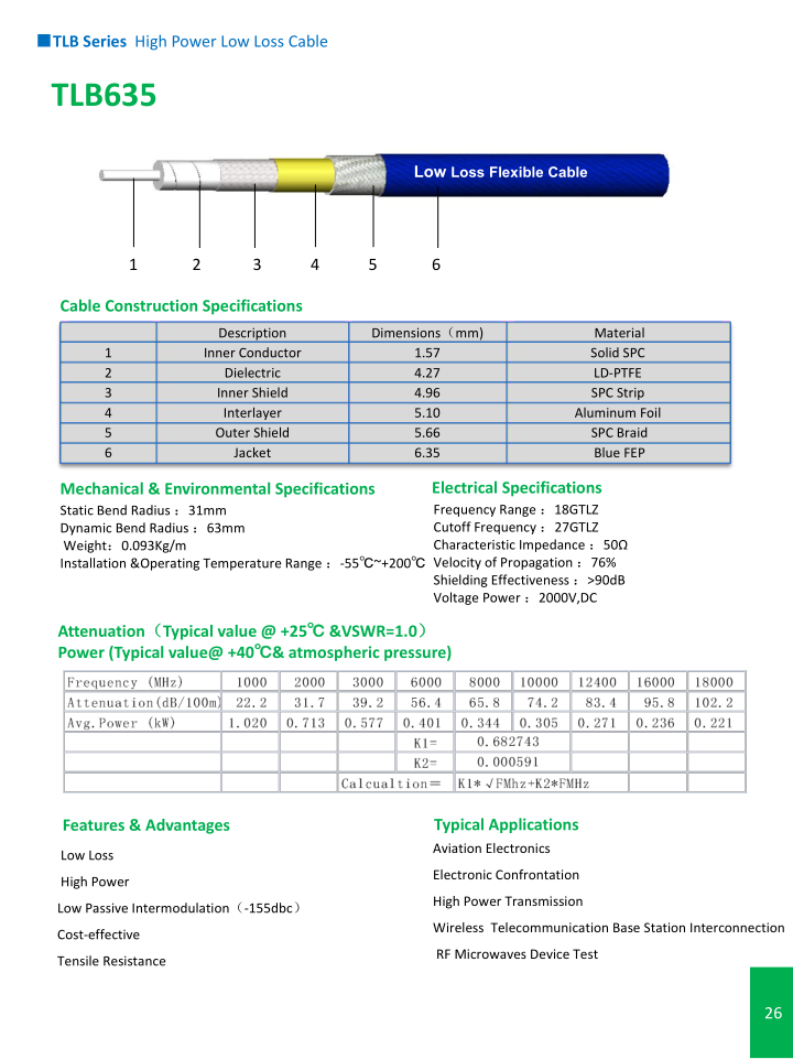 TLB635