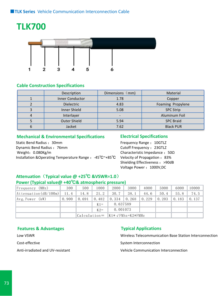 TLK700