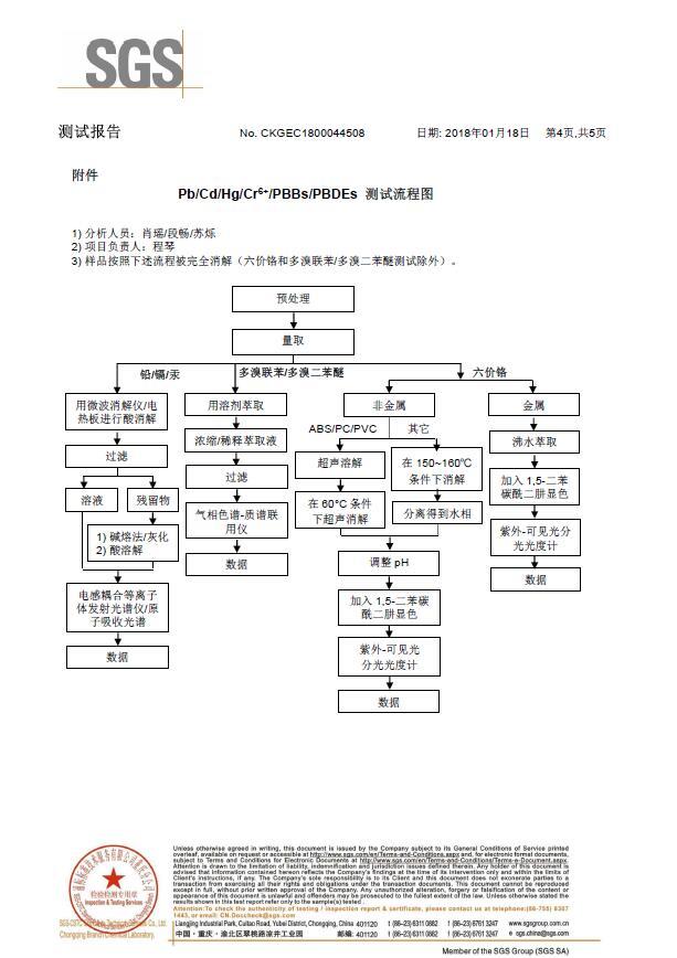 三环颜料