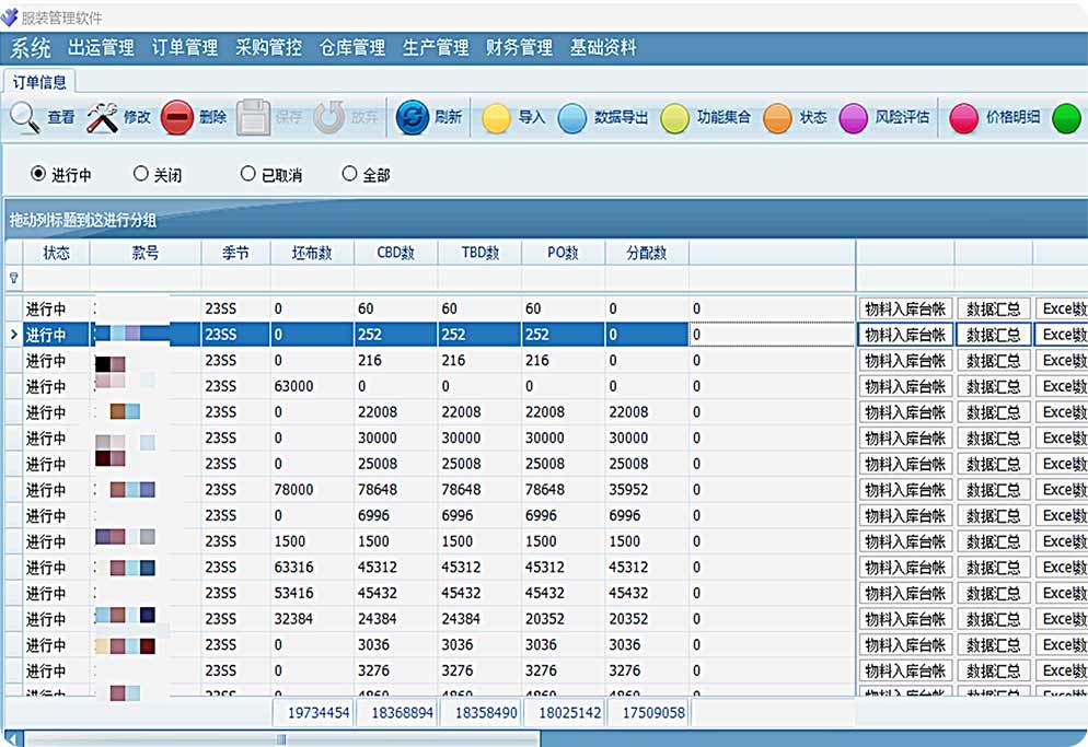 Customized ERP System