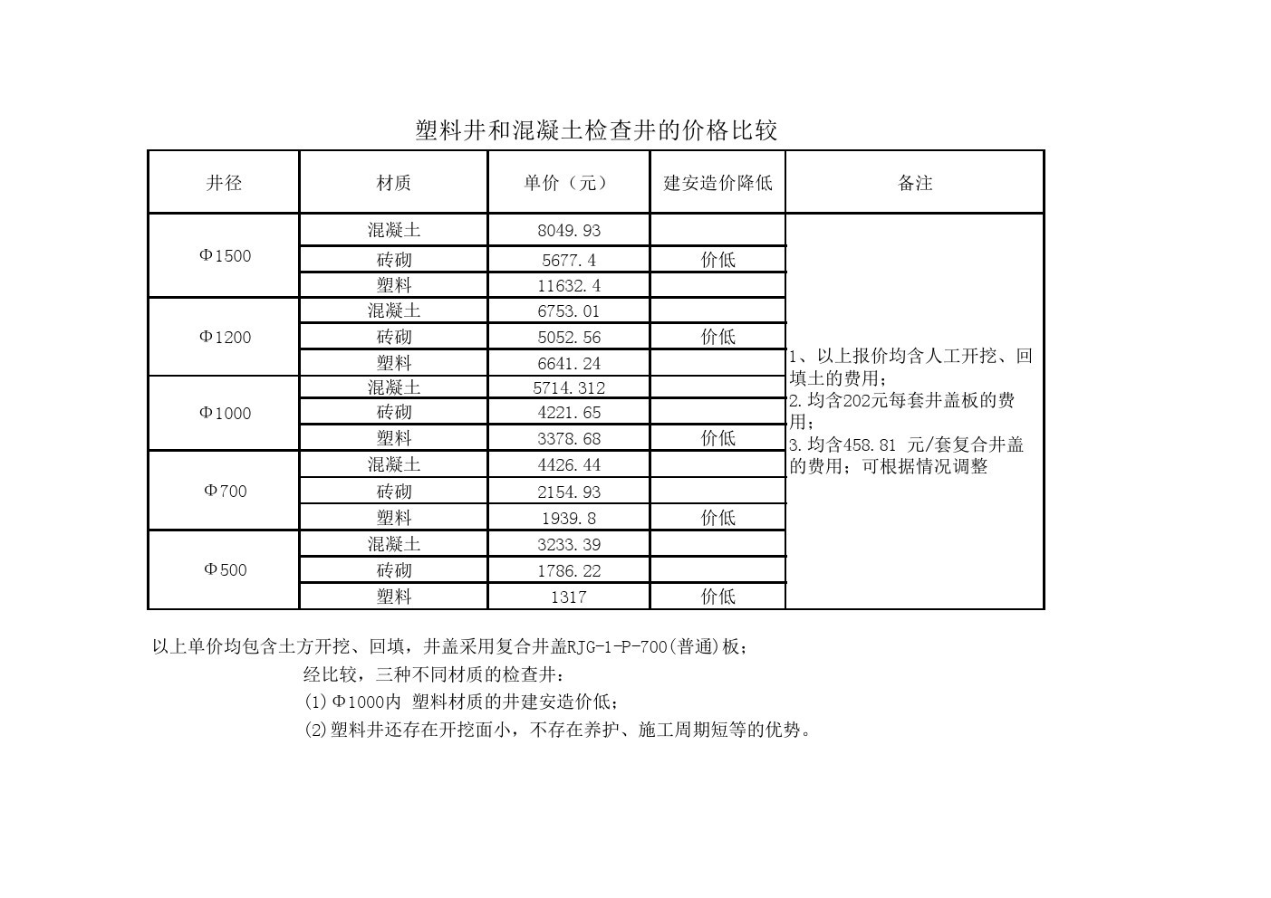 香港红灯笼挂牌