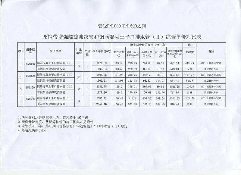 香港红灯笼挂牌