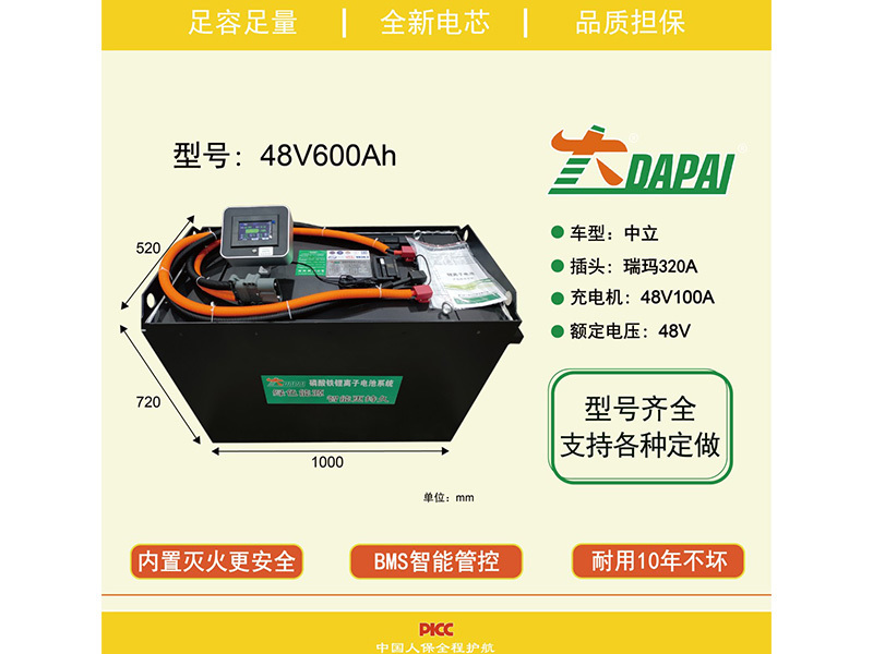 圖片名稱