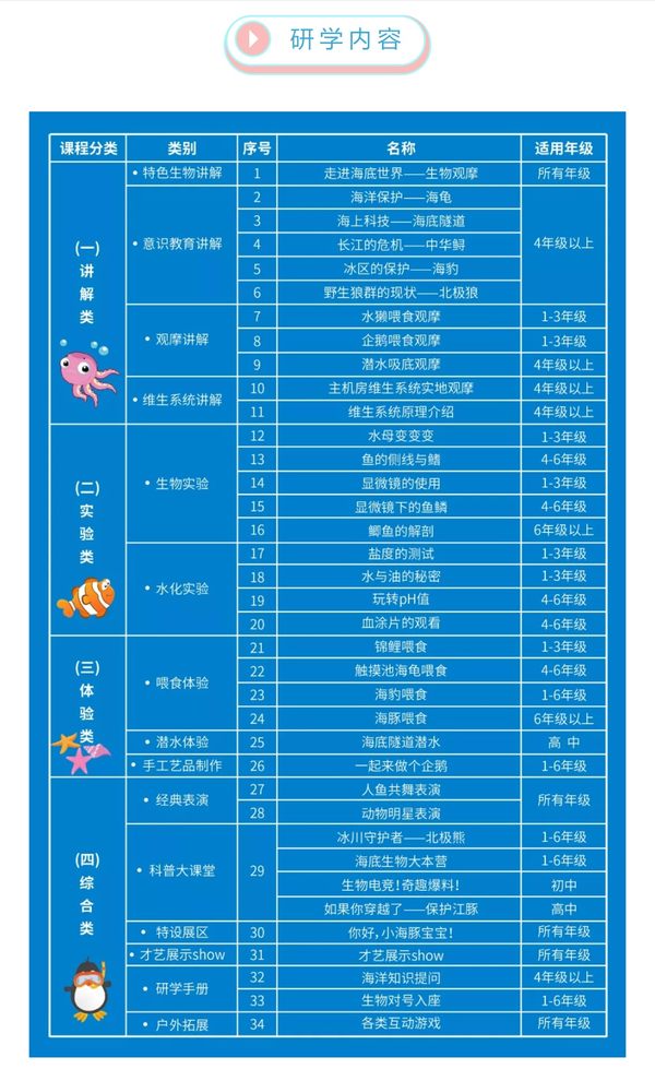 海底世界